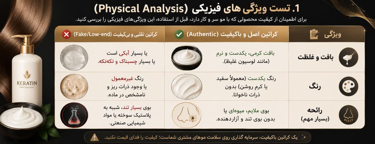� راهنمای تشخیص کراتین اصل از تقلبی: پروتکل شناسایی (Verification Protocol)